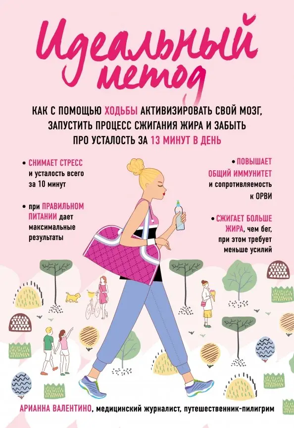 Идеальный метод